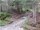 Malga Ciapela - Rifugio Onorio Falier